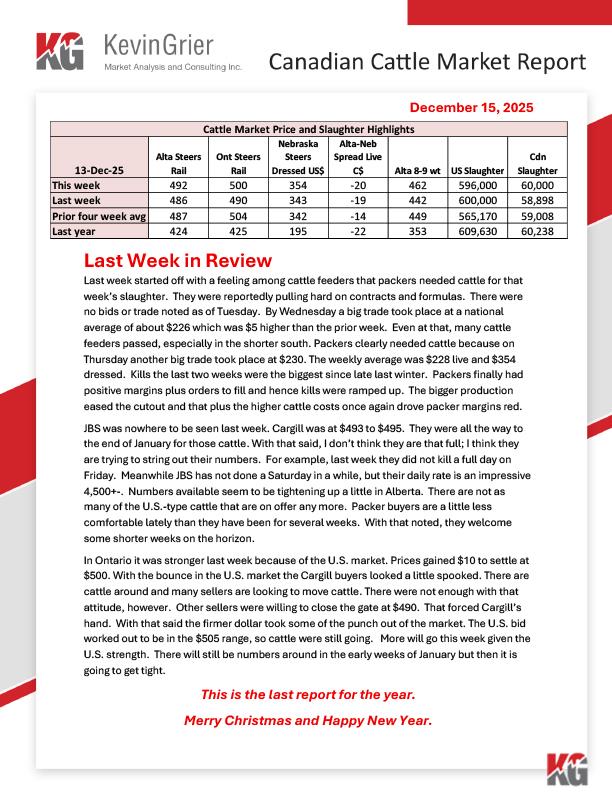 Canadian Cattle Market Report
